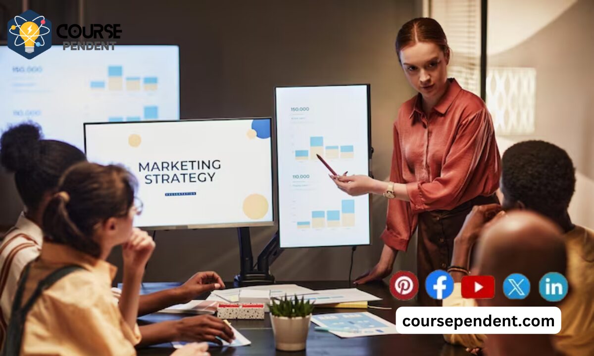 Digital Marketing Strategy — Profitable Sales Funnel Mastery
